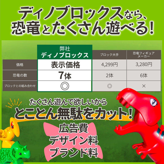 【 知育玩具 】 恐竜ブロック ディノブロックス 【 Sunwards 】 - 【公式】"第三のブロックメーカー" Sunwards