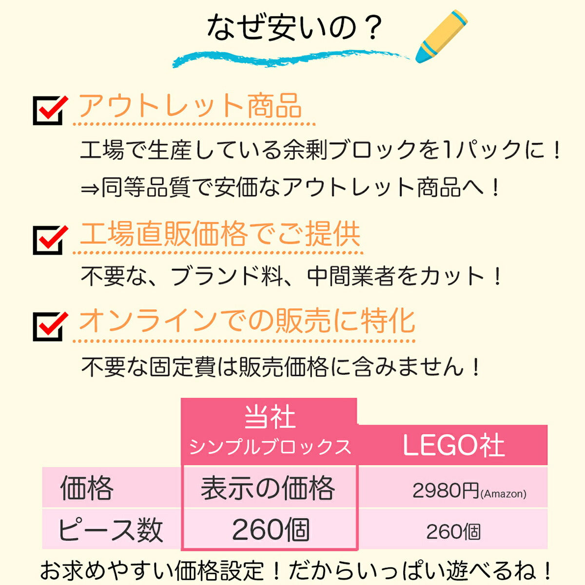 【レゴ互換サイズ】 ブロックおもちゃ 基本ブロック 通常カラー 260ピース シンプルブロックス-ミニ レゴクラシック 互換