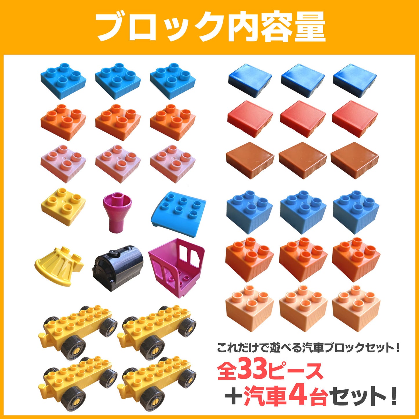 【電車×ブロック】 ブロックおもちゃ 車ブロック4台＋基本ブロック33ピース ブロックトレイン 汽車 電車 デュプロ アンパンマンブロック 互換