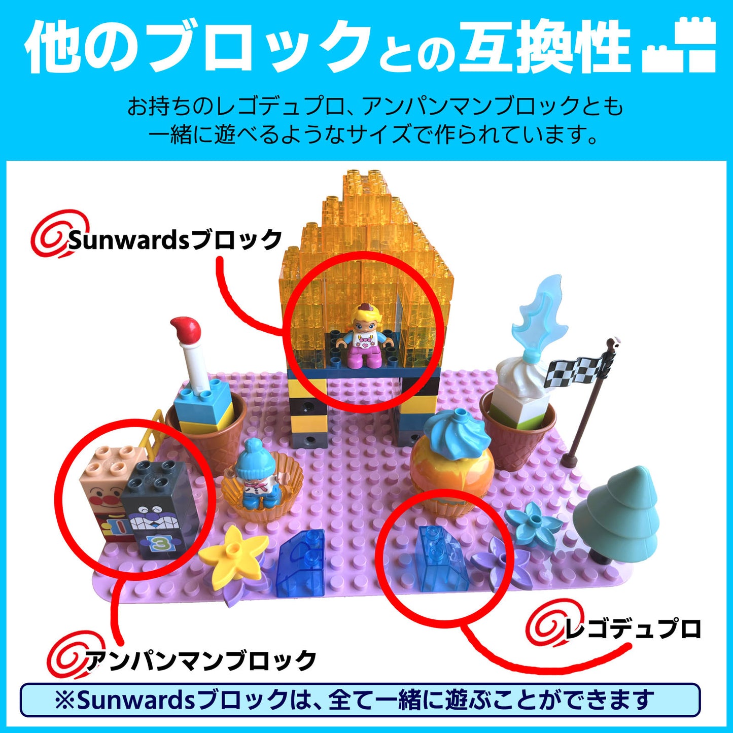 【ベースプレート】 ブロックおもちゃ 特大 基礎板 2色2枚セット 大シンプルプレート デュプロ アンパンマンブロック 互換