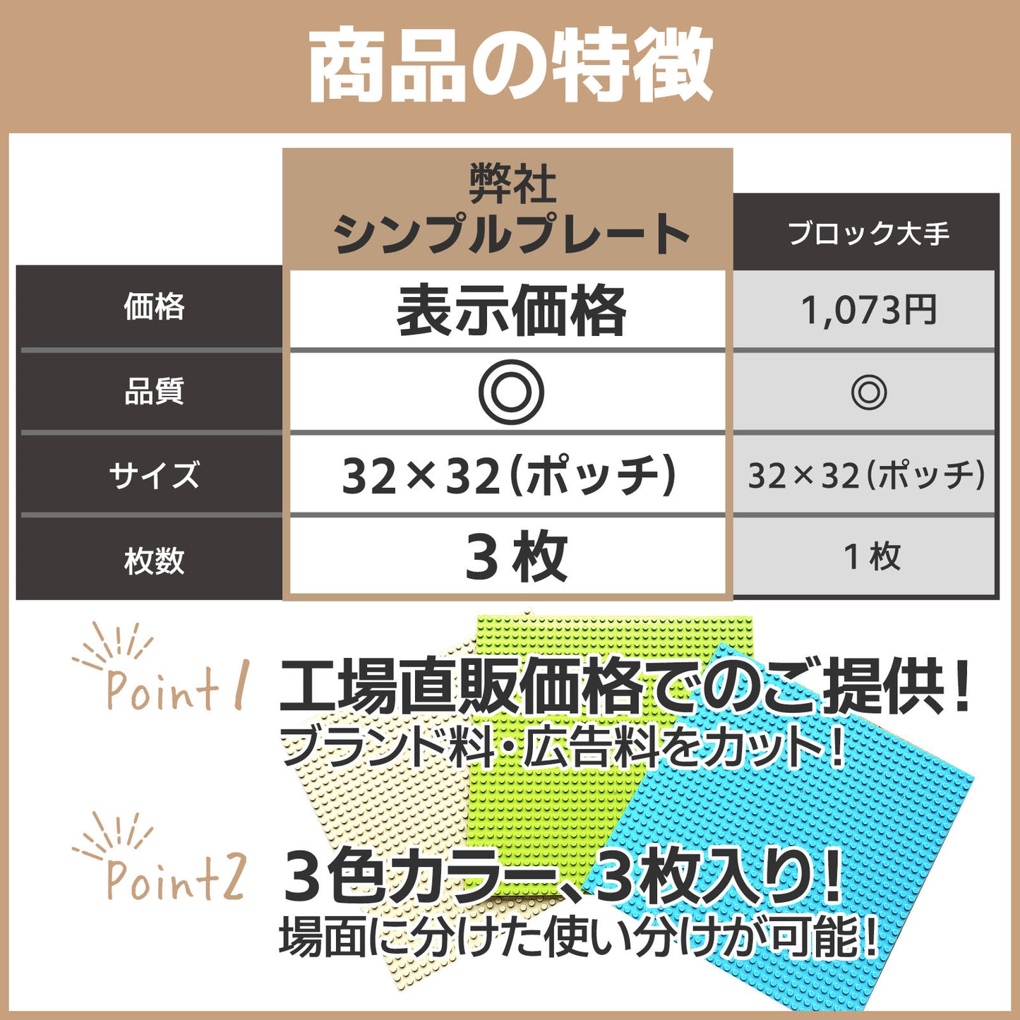 【レゴ互換サイズ】 ブロックおもちゃ 基礎板 3色3枚セット シンプルプレート-ミニ レゴクラシック 互換